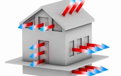 How Are Replacement Windows Rated for Energy Efficiency?